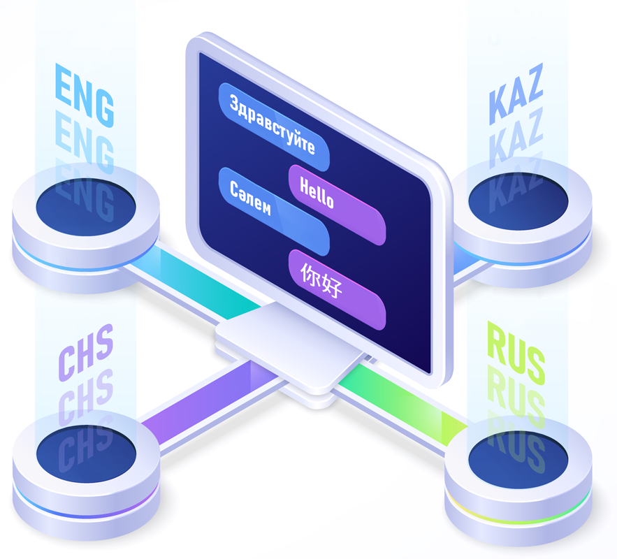 Автоматический переводчик